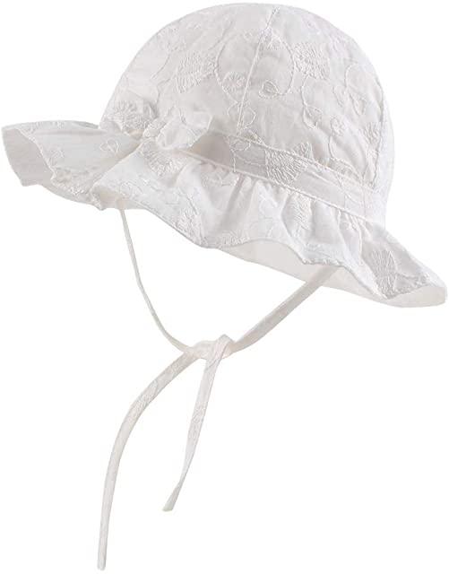 Miglior cappello da mozzo