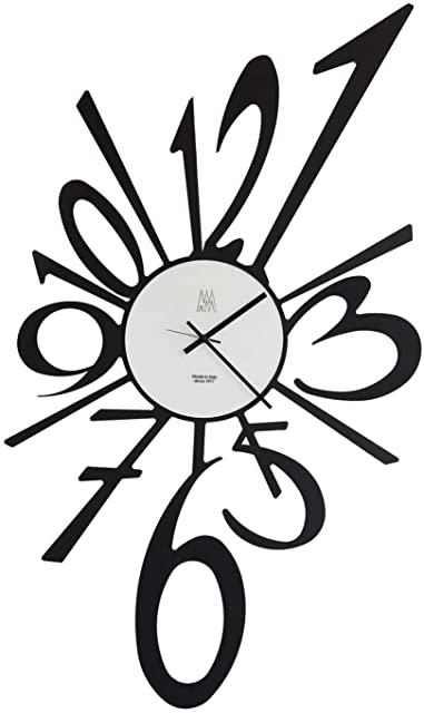 Miglior orologio big bang