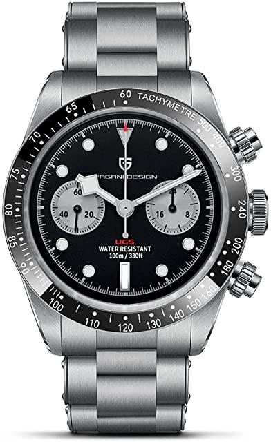 Miglior orologio panda