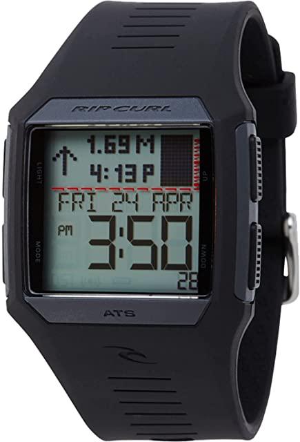 Miglior rifle orologi
