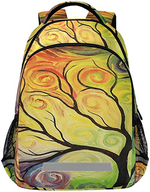 Miglior zaini colorati