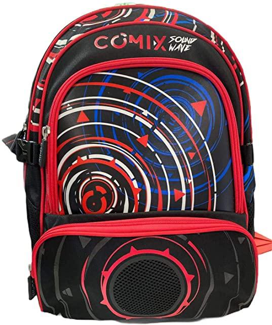 Miglior zaino bluetooth