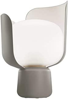 Miglior fontana arte lampade da tavolo