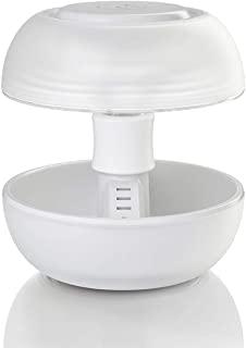 Miglior lampada bianca da tavolo