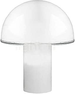 Miglior lampade artemide da tavolo
