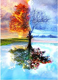 Miglior quadri con albero della vita