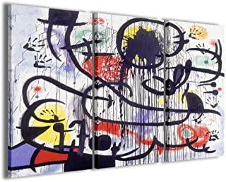Miglior quadri di mirò