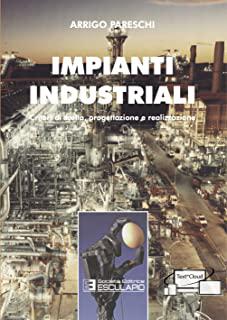 Miglior quadri elettrici industriali