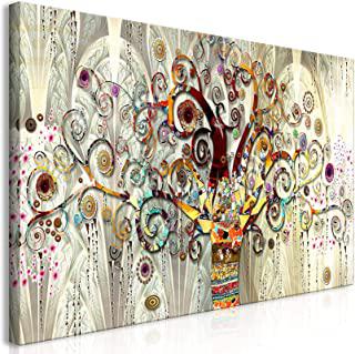 Miglior quadro albero