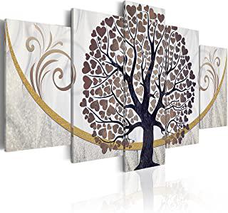 Miglior quadro amore e psiche