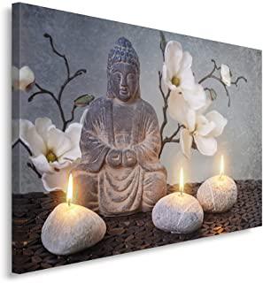 Miglior quadro buddha