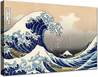 Miglior quadro canvas