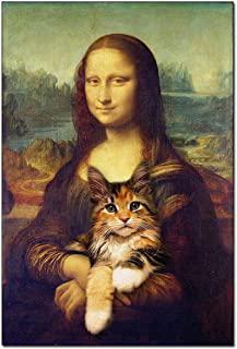Miglior quadro della gioconda