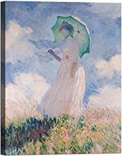 Miglior quadro donna con ombrello