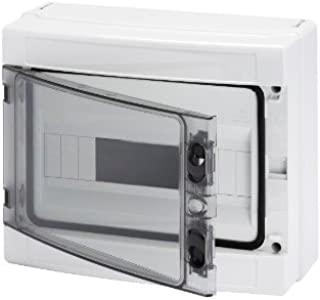 Miglior quadro elettrico casa