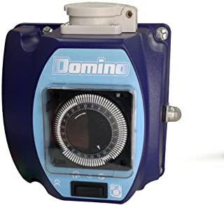 Miglior quadro elettrico piscina