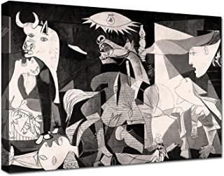 Miglior quadro guernica picasso