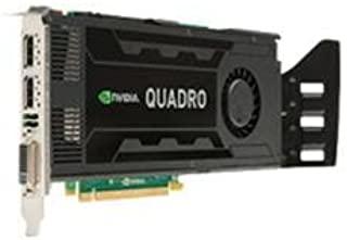Miglior quadro k4000
