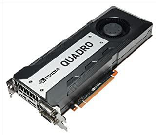 Miglior quadro k4200