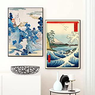 Miglior quadro onde giapponesi