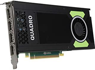 Miglior quadro rtx 4000