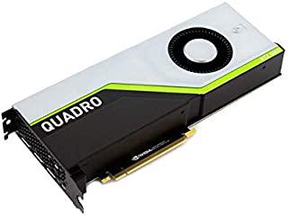 Miglior quadro rtx 8000