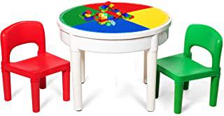 Miglior sedia bimbi