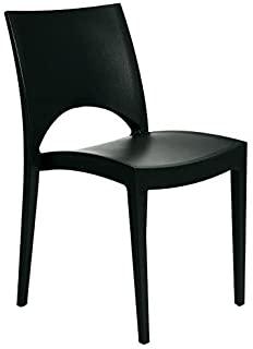 Miglior sedia teti