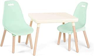 Miglior sedie per tavolo in legno