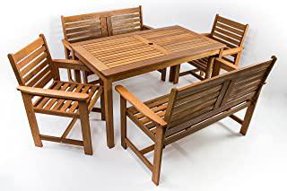 Miglior tavoli da giardino in legno teak