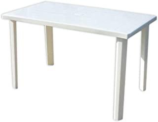 Miglior tavolo di plastica