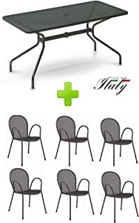 Miglior tavolo emu