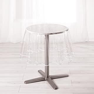 Miglior tavolo rotondo plastica