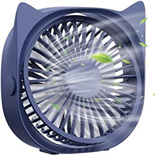 Miglior ventilatore da scrivania