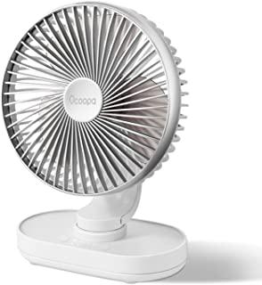 Miglior ventilatore da tavolo silenzioso