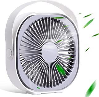 Miglior ventilatore tavolo
