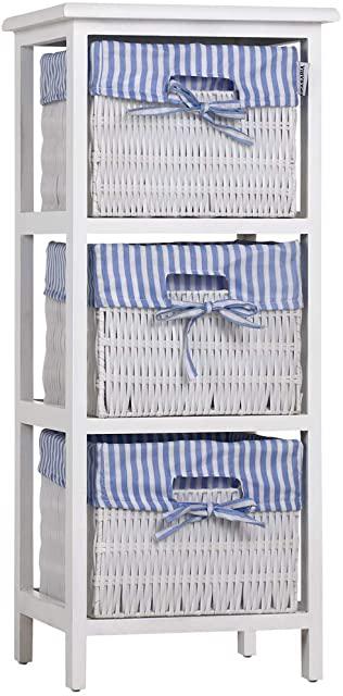 Miglior mobile bagno blu petrolio