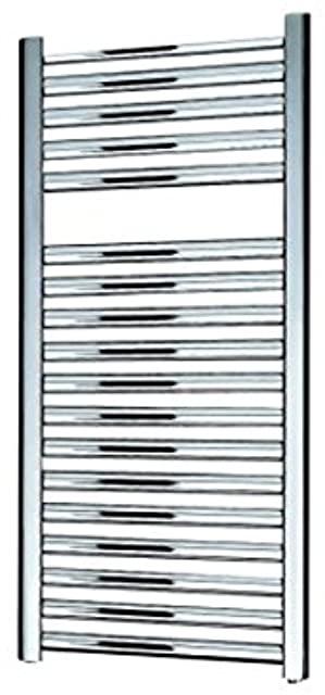 Miglior termosifone elettrico bagno