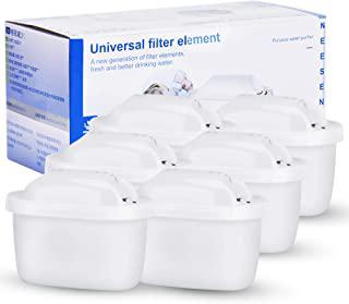 Miglior brita caraffa