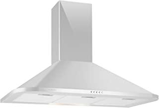 Miglior cappa cucina filtrante