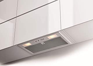 Miglior cappa faber inca smart