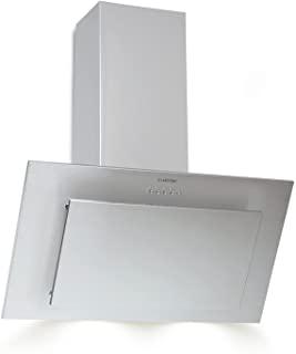 Miglior cappe aspiranti cucina