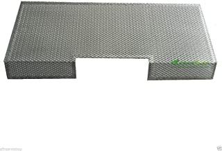 Miglior cappe per cucina faber