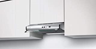 Miglior cappe per cucine