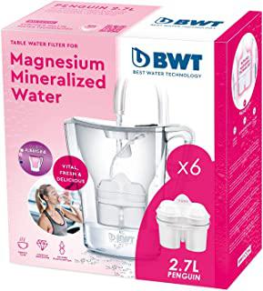 Miglior caraffa acqua