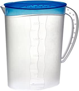 Miglior caraffa