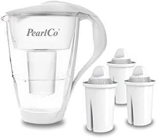 Miglior caraffe filtranti