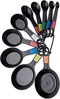 Miglior dosatori in plastica