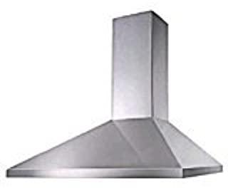 Miglior faber cappe