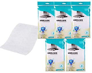 Miglior filtro cappa cucina universale